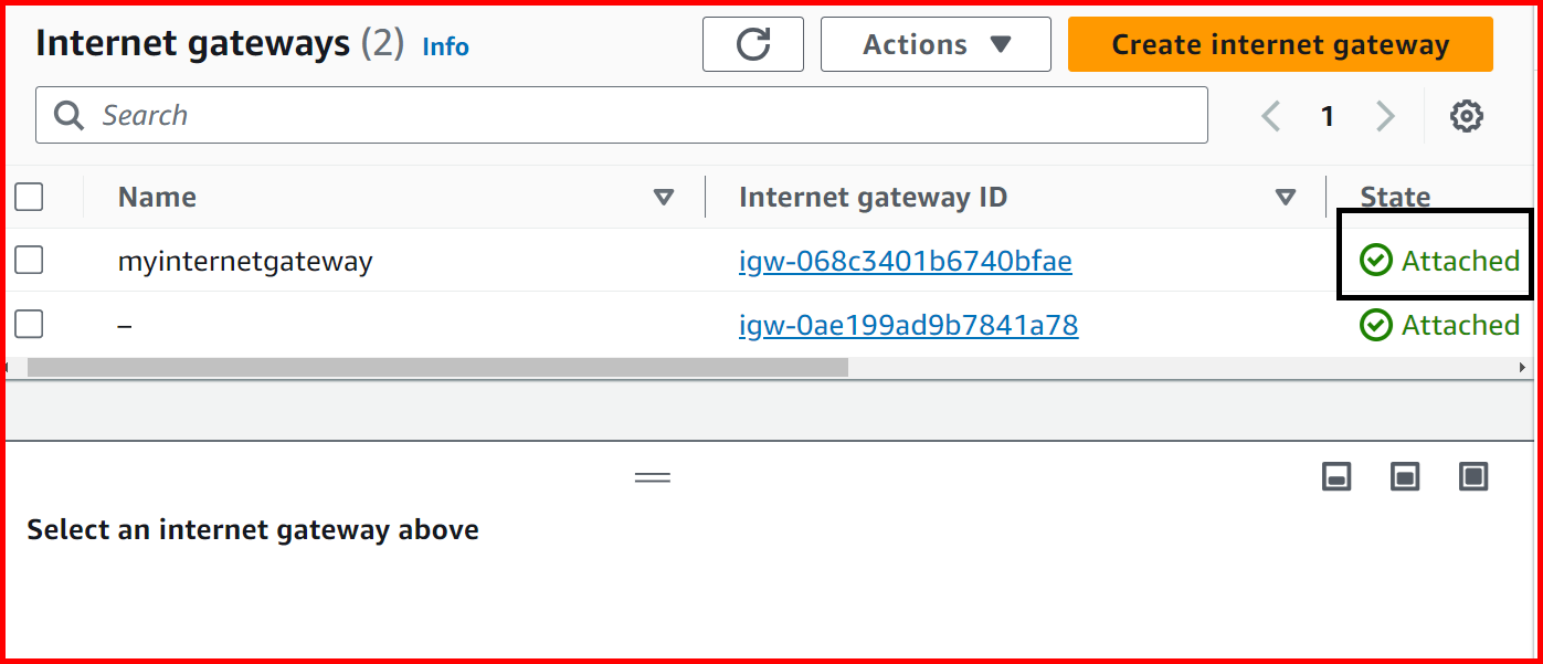 Picture showing the internet gateway in attached state